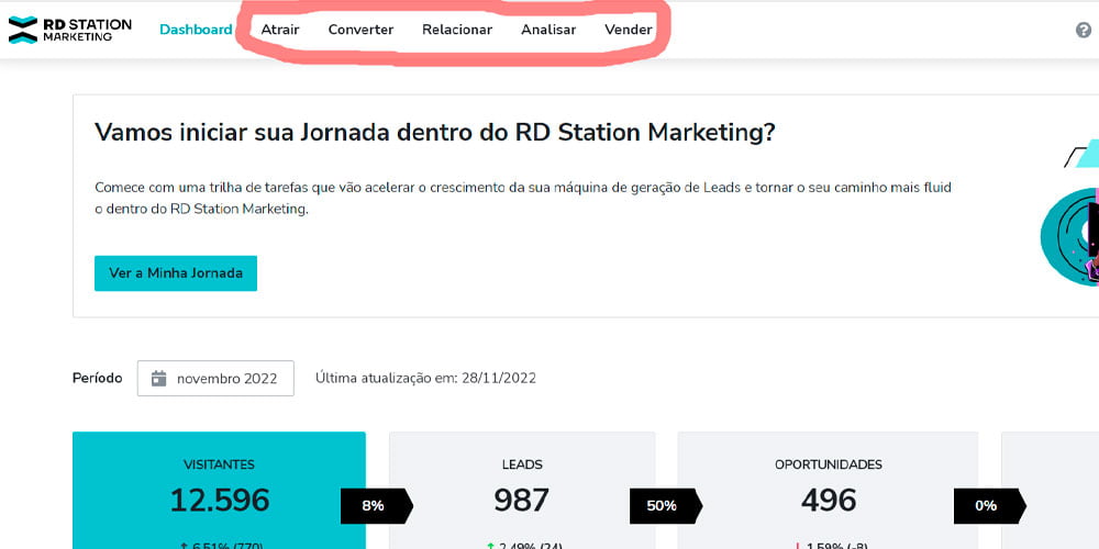 como captar clientes

